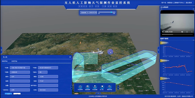 The first flight of the new artificially modified weather remote sensing detection operation unmanned aerial vehicle system is successful