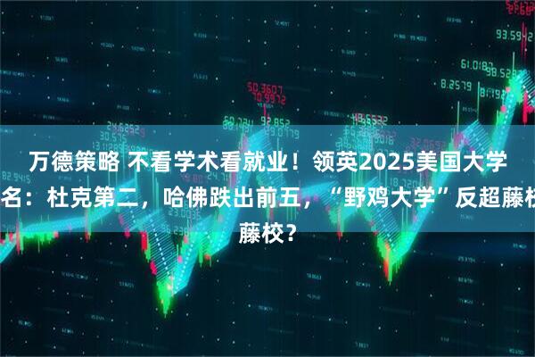 万德策略 不看学术看就业！领英2025美国大学排名：杜克第二，哈佛跌出前五，“野鸡大学”反超藤校？